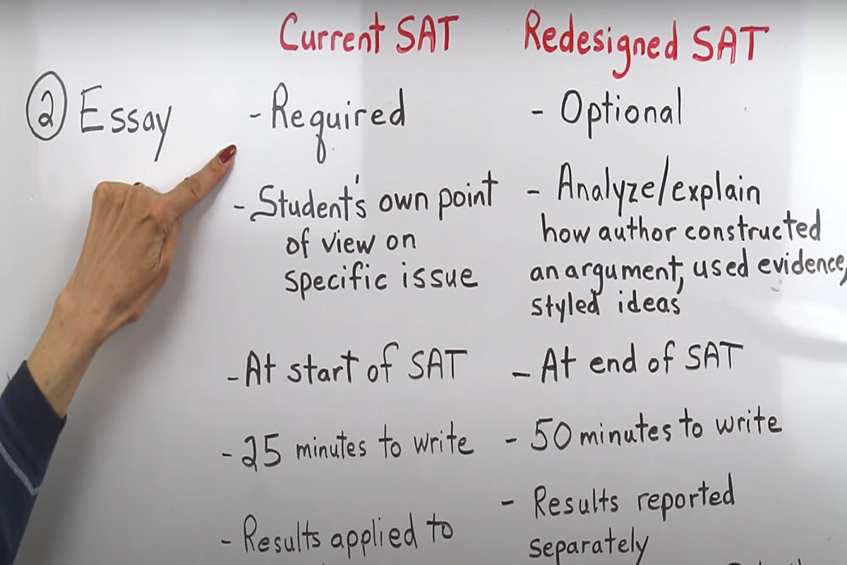 New SAT 2016: How Will the New SAT Format Look Like?
