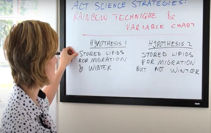 ACT Science Strategies Rainbow Technique and Variable Chart