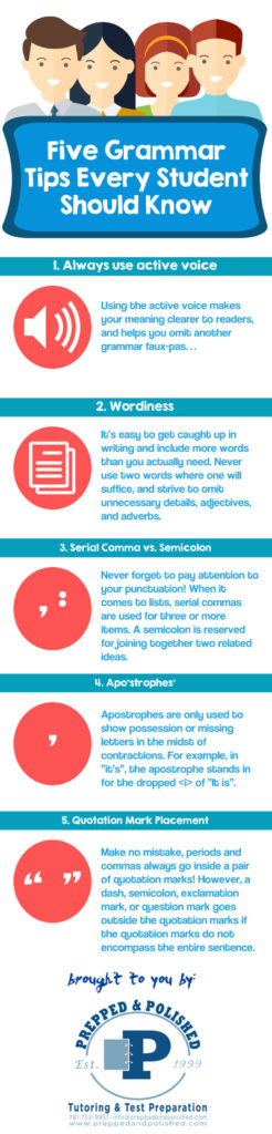 Grammar tips infographics